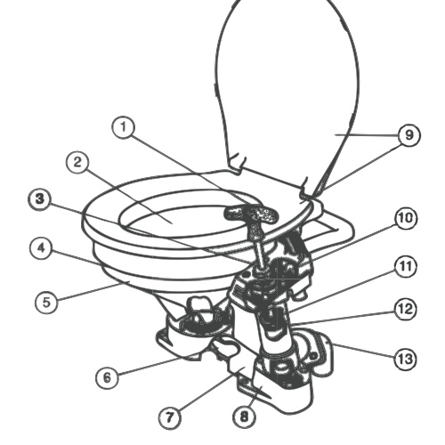 Marine Toilet Manual - Standard Bowl