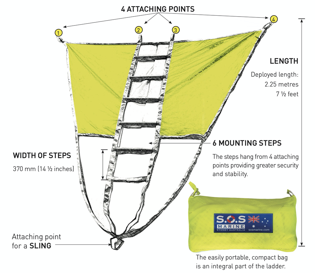 Two-In-One Multi-Function Recovery/Rescue Ladder