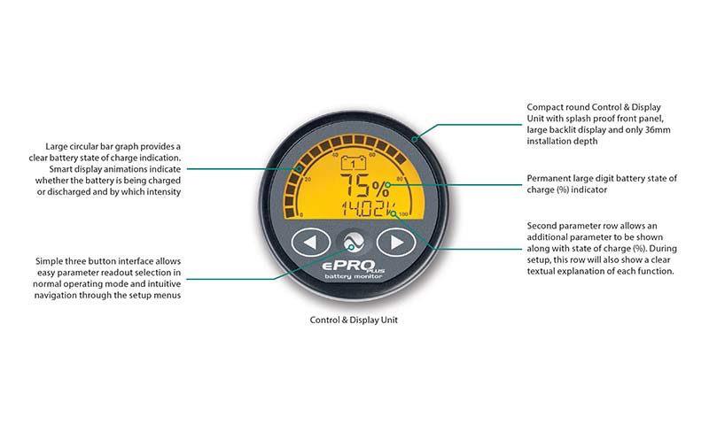 ePRO Plus Battery Monitor