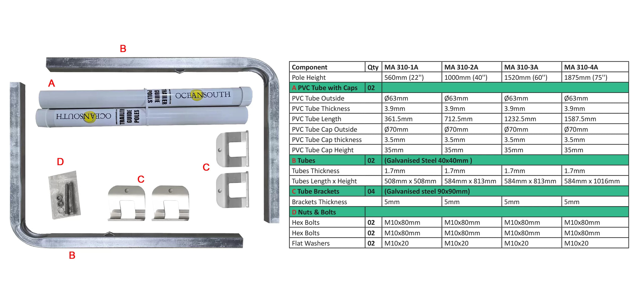 OceanSouth Trailer Guide Poles