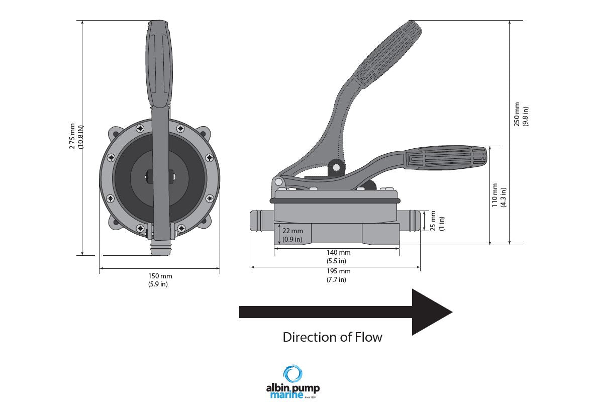 Albin - Premium Hand Pump