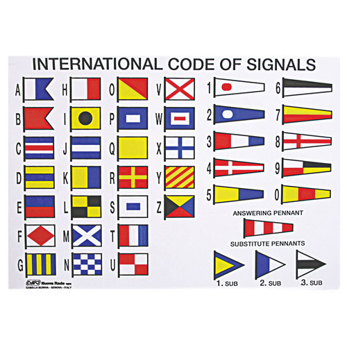 International Code Label