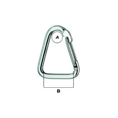 Delta Hook