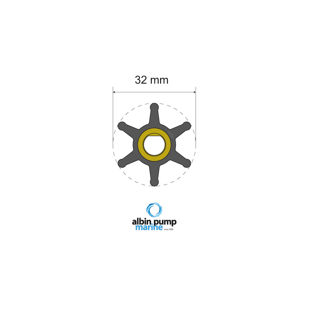 Albin - Premium Impeller kit PN 06-01-001