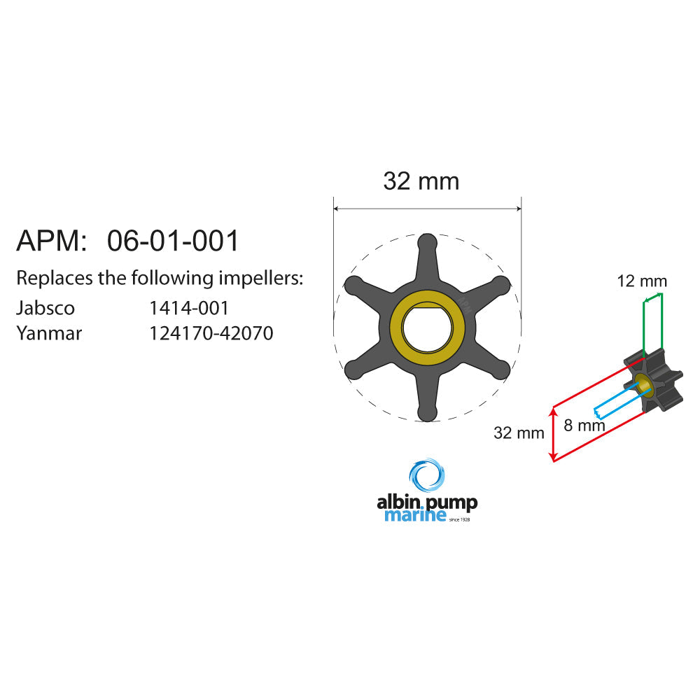 Albin - Premium Impeller kit PN 06-01-001