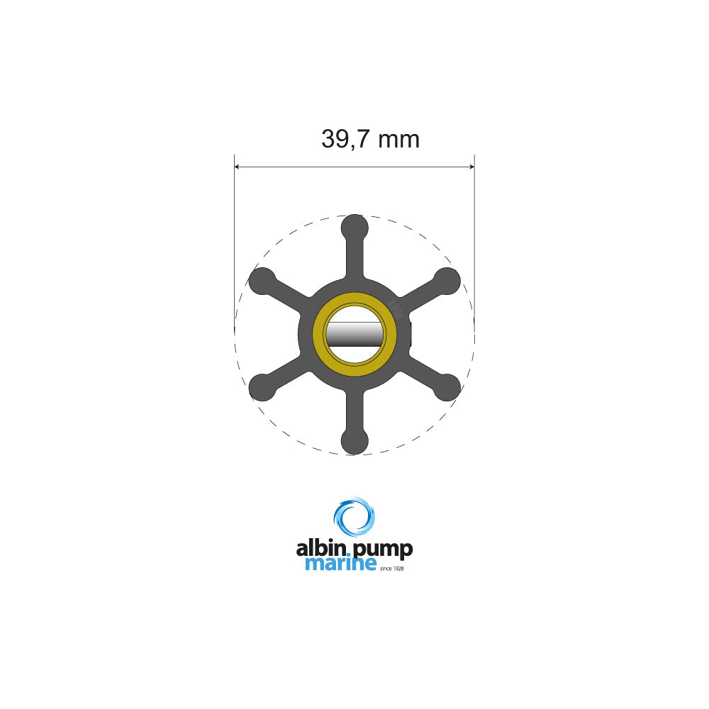 Albin - Premium Impeller kit PN 06-01-003