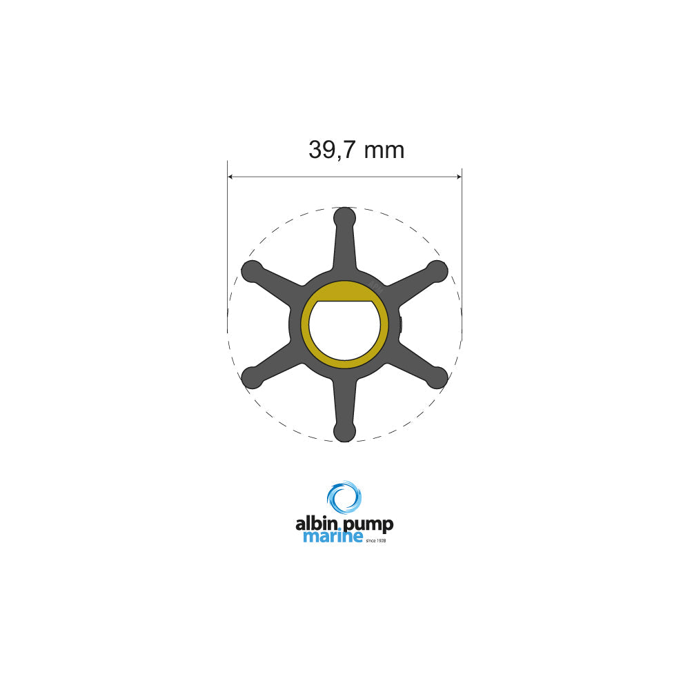 Albin - Premium Impeller kit PN 06-01-004