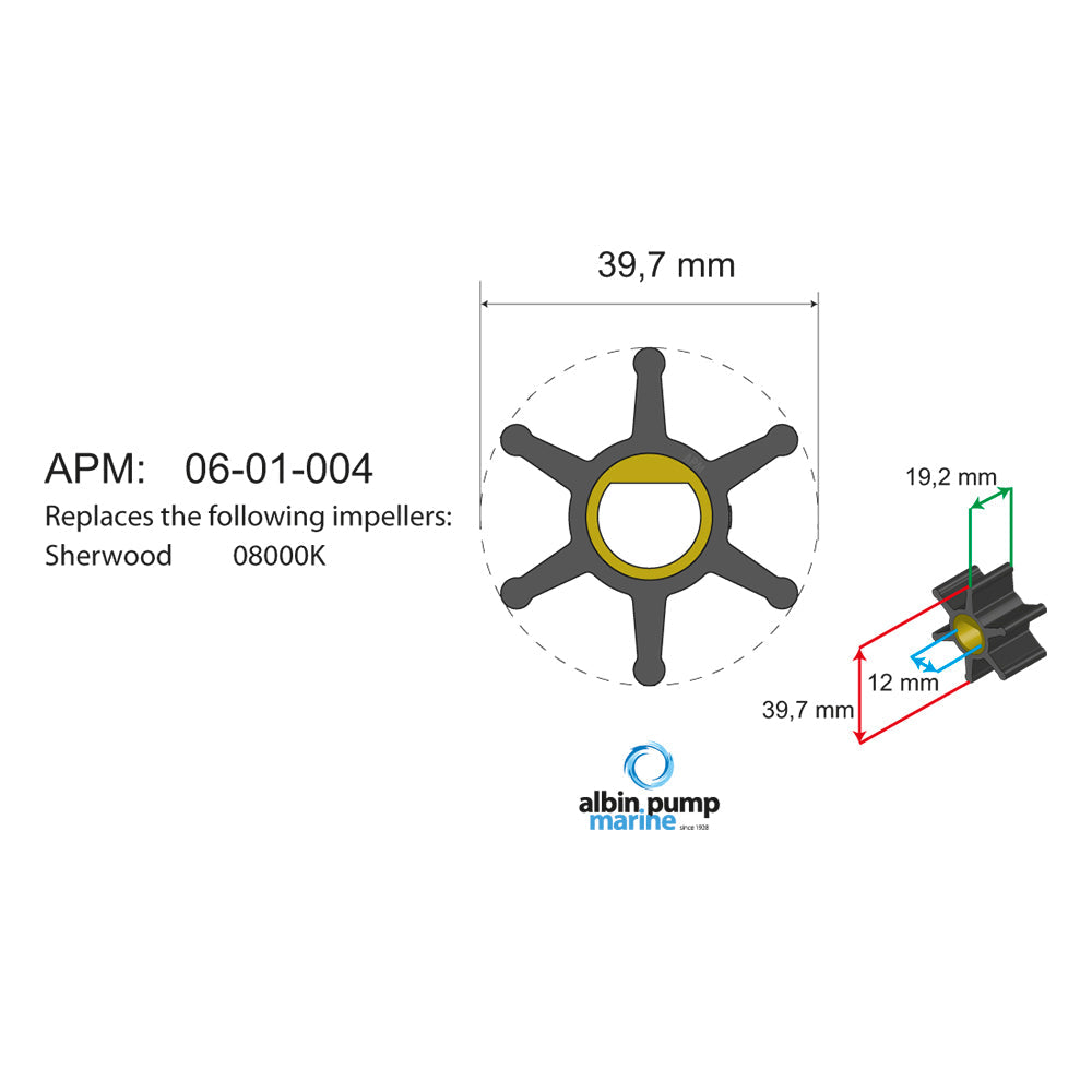 Albin - Premium Impeller kit PN 06-01-004