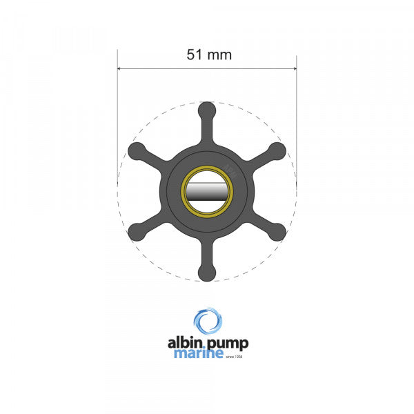 Albin - Premium Impeller kit PN 06-01-005