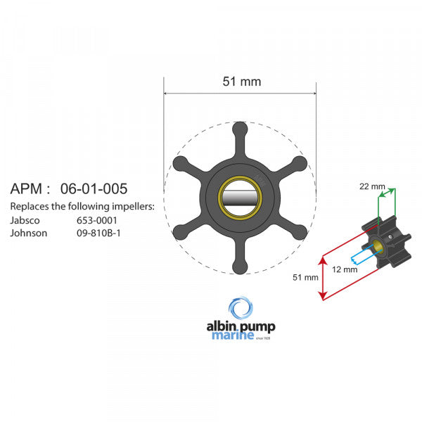 Albin - Premium Impeller kit PN 06-01-005