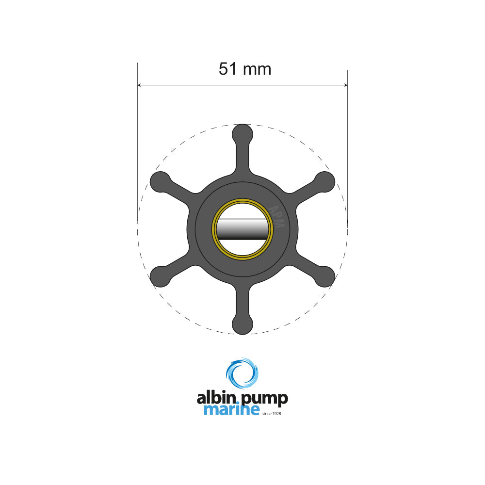 Albin - Premium Impeller kit PN 06-01-006