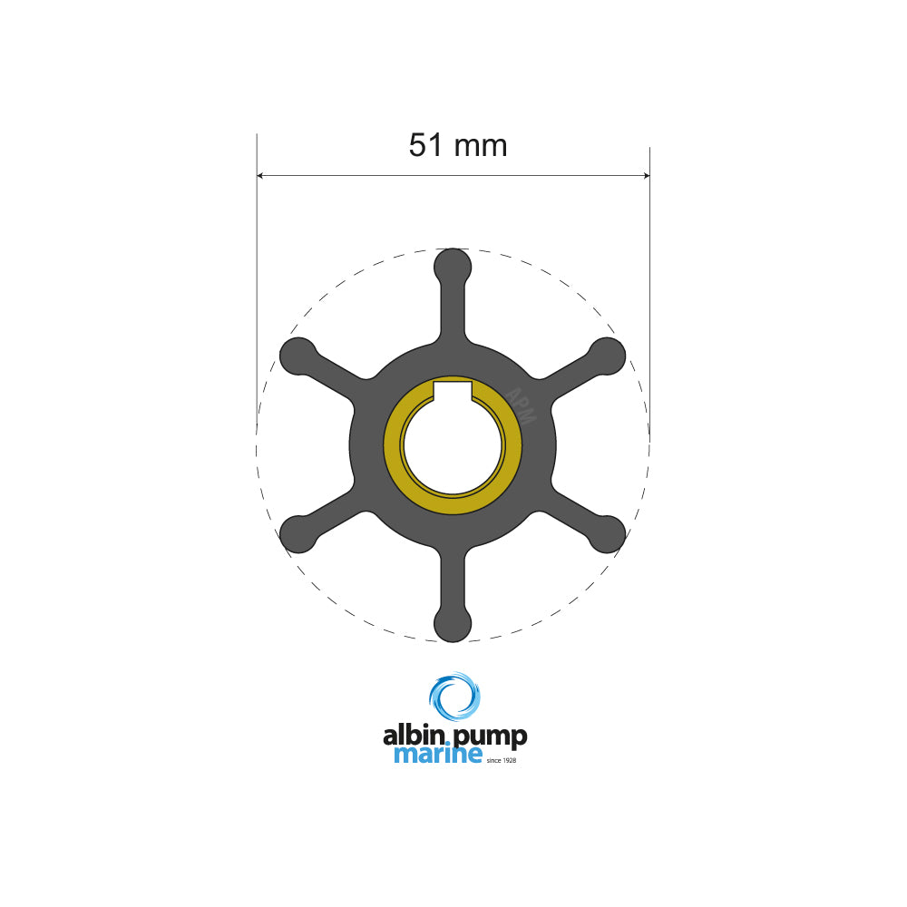 Albin - Premium Impeller kit PN 06-01-007