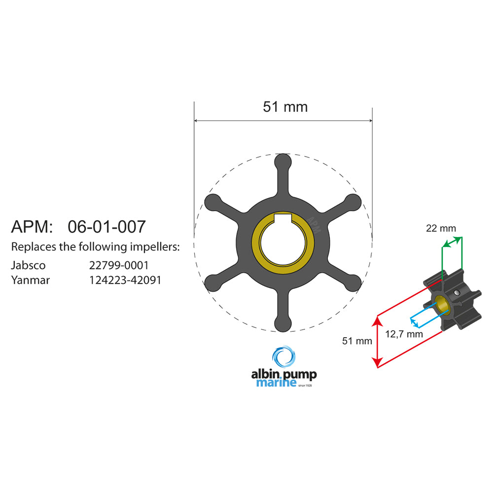 Albin - Premium Impeller kit PN 06-01-007