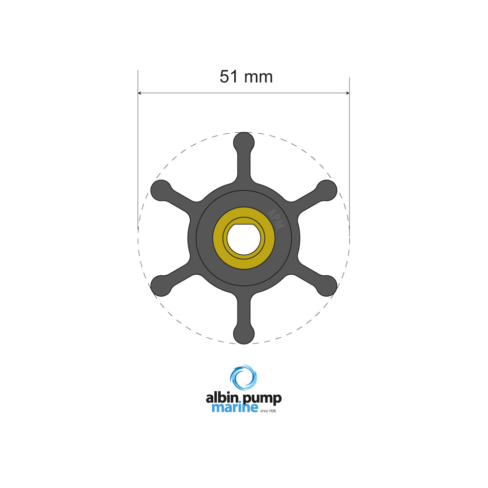 Albin - Premium Impeller kit PN 06-01-009