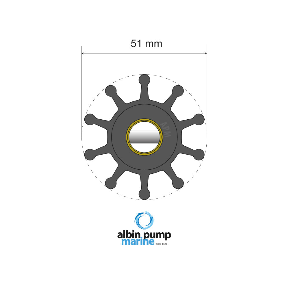 Albin - Premium Impeller kit PN 06-01-011