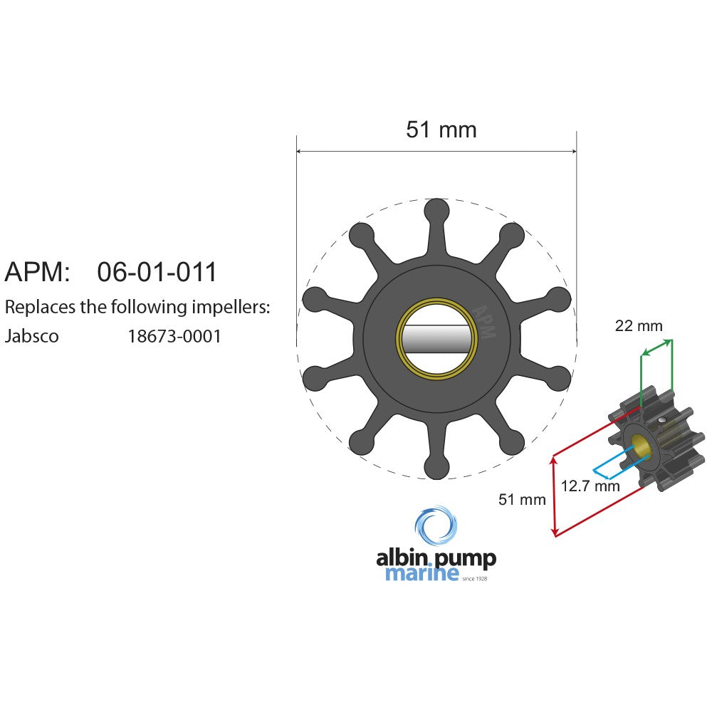Albin - Premium Impeller kit PN 06-01-011