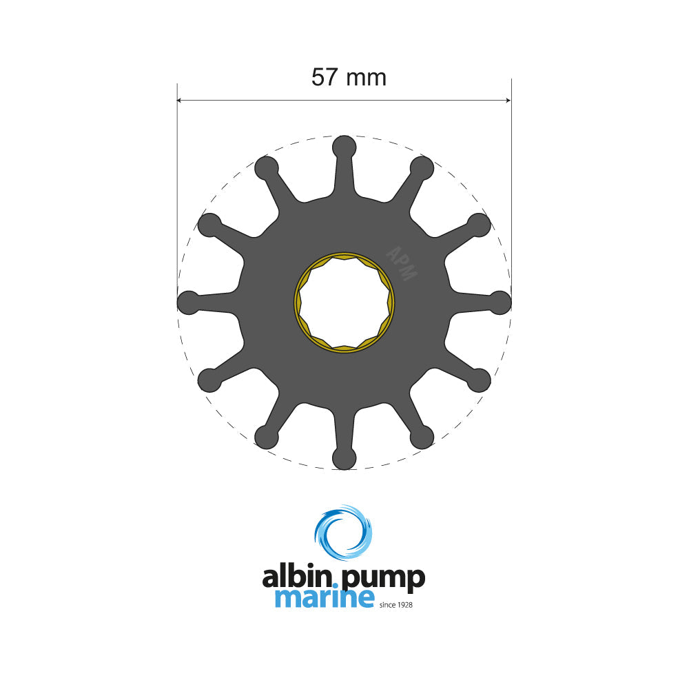 Albin - Premium Impeller kit PN 06-01-012