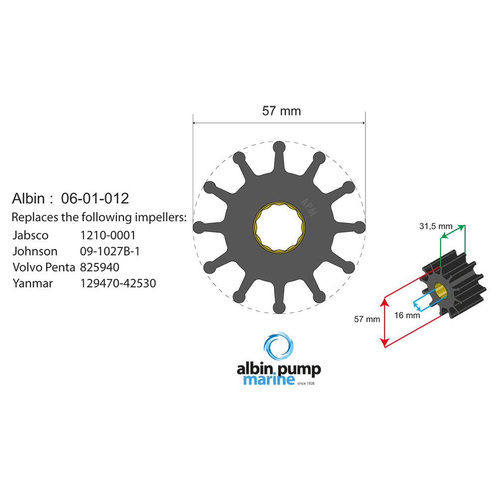 Albin - Premium Impeller kit PN 06-01-012