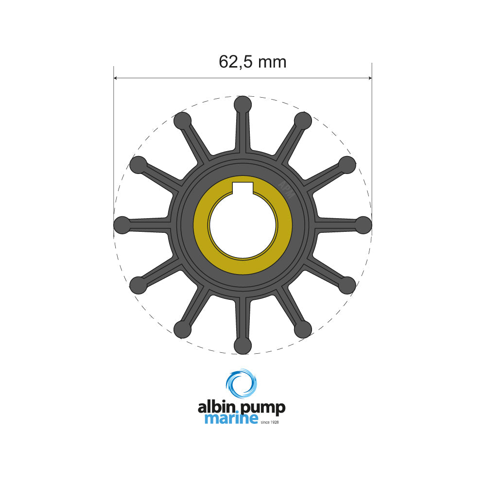 Albin - Premium Impeller kit PN 06-01-015