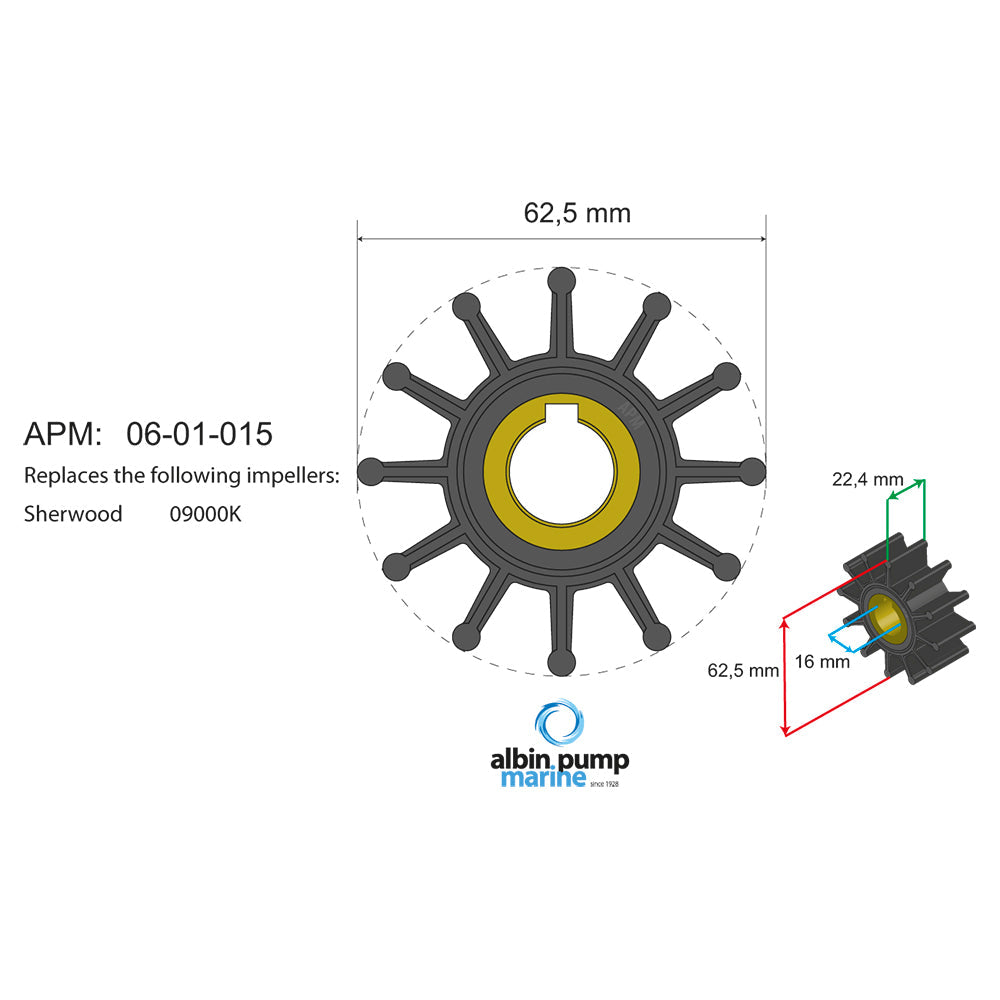 Albin - Premium Impeller kit PN 06-01-015