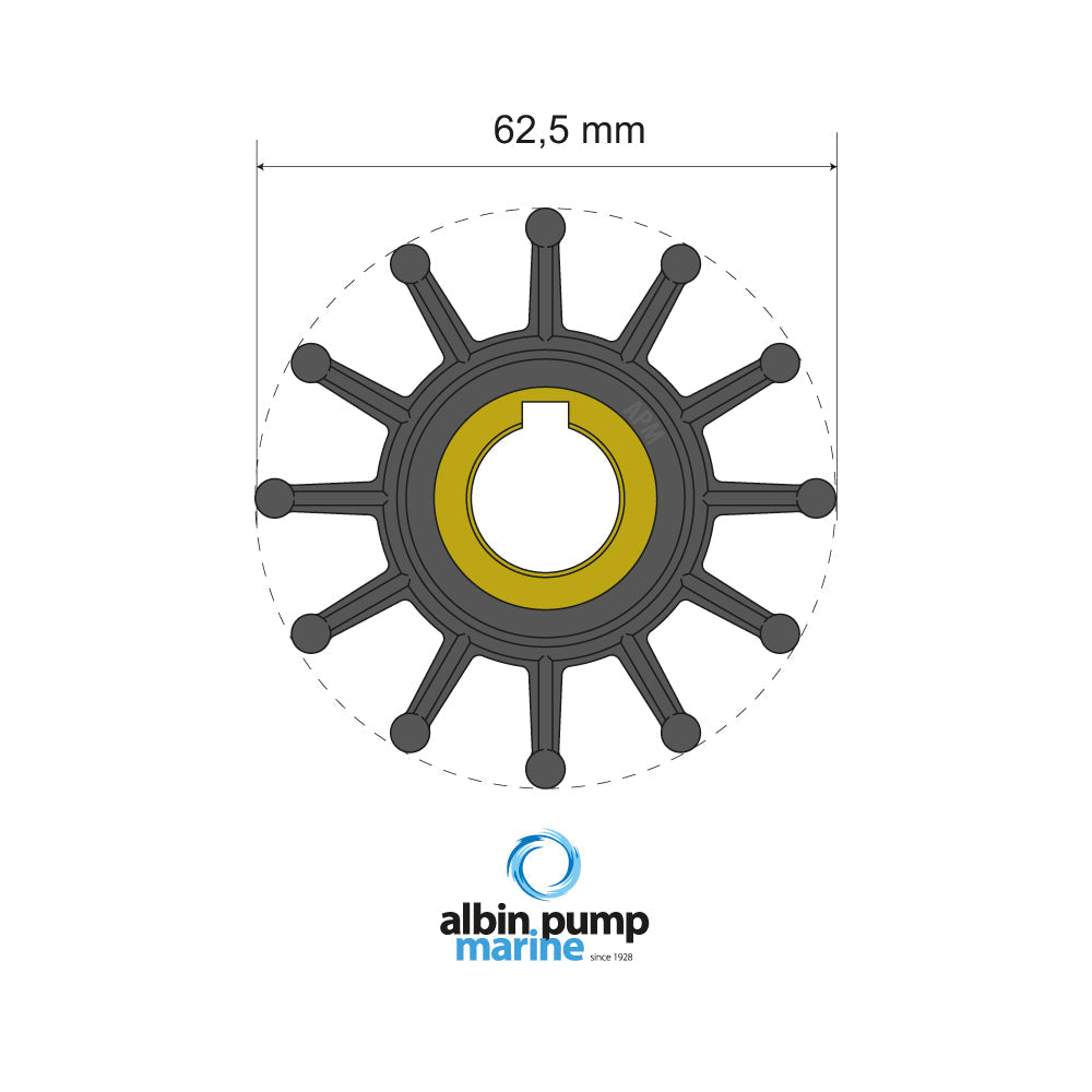 Albin - Premium Impeller kit PN 06-01-016