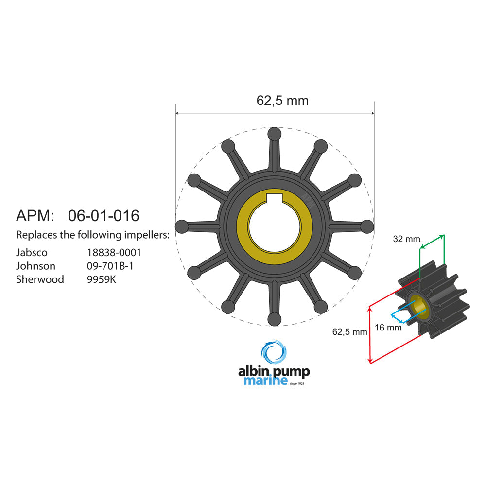 Albin - Premium Impeller kit PN 06-01-016
