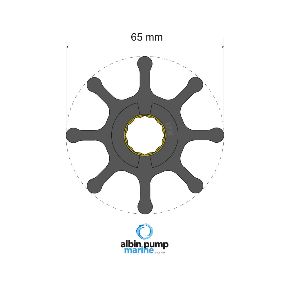 Albin - Premium Impeller kit PN 06-01-017