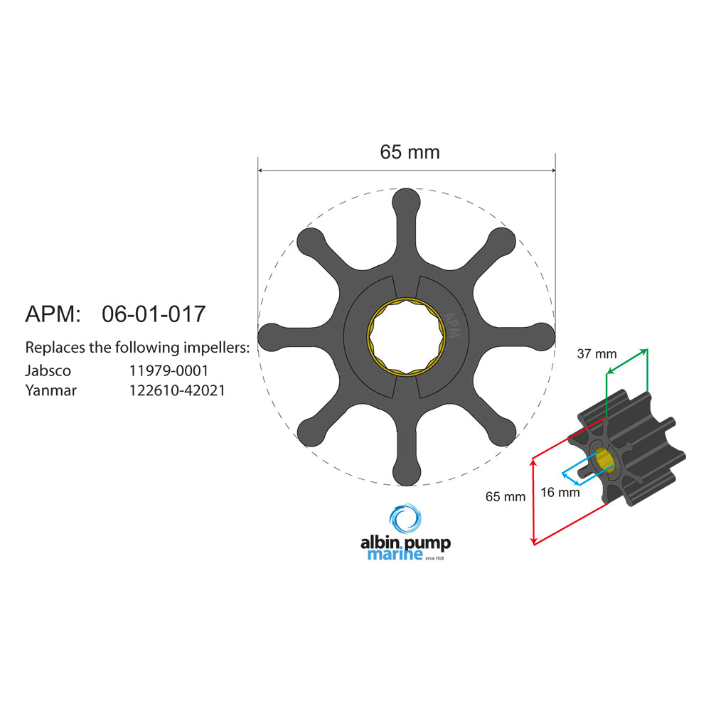 Albin - Premium Impeller kit PN 06-01-017