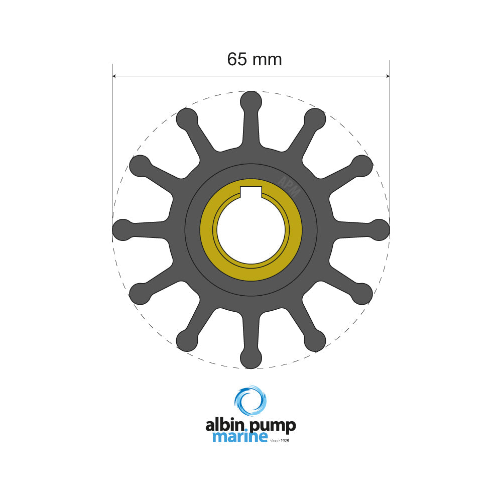 Albin - Premium Impeller kit PN 06-01-018