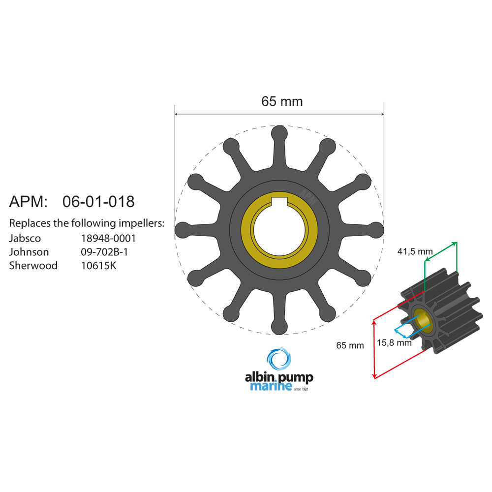 Albin - Premium Impeller kit PN 06-01-018