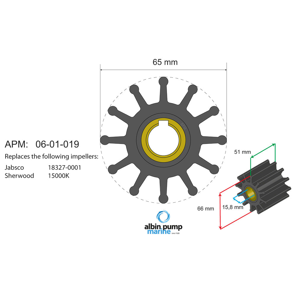 Albin - Premium Impeller kit PN 06-01-019