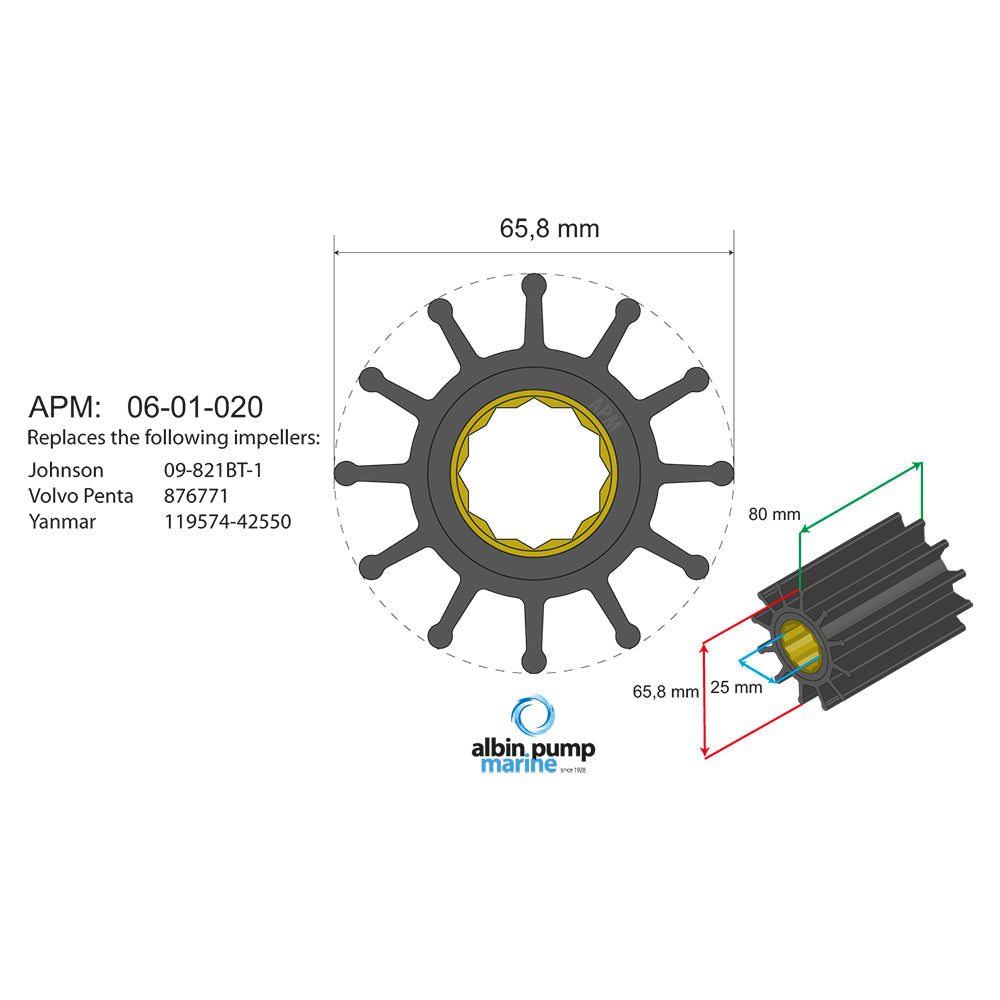 Albin - Premium Impeller kit PN 06-01-020