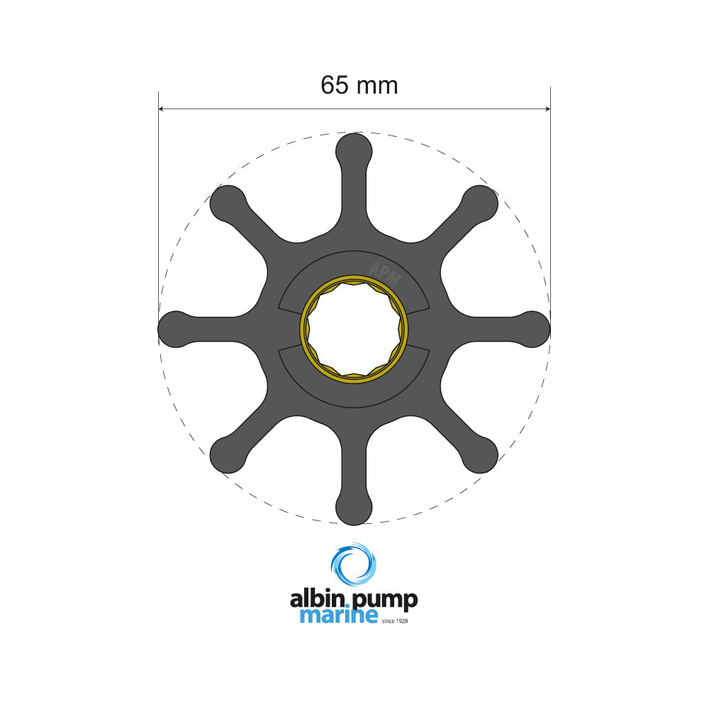 Albin - Premium Impeller kit PN 06-01-021