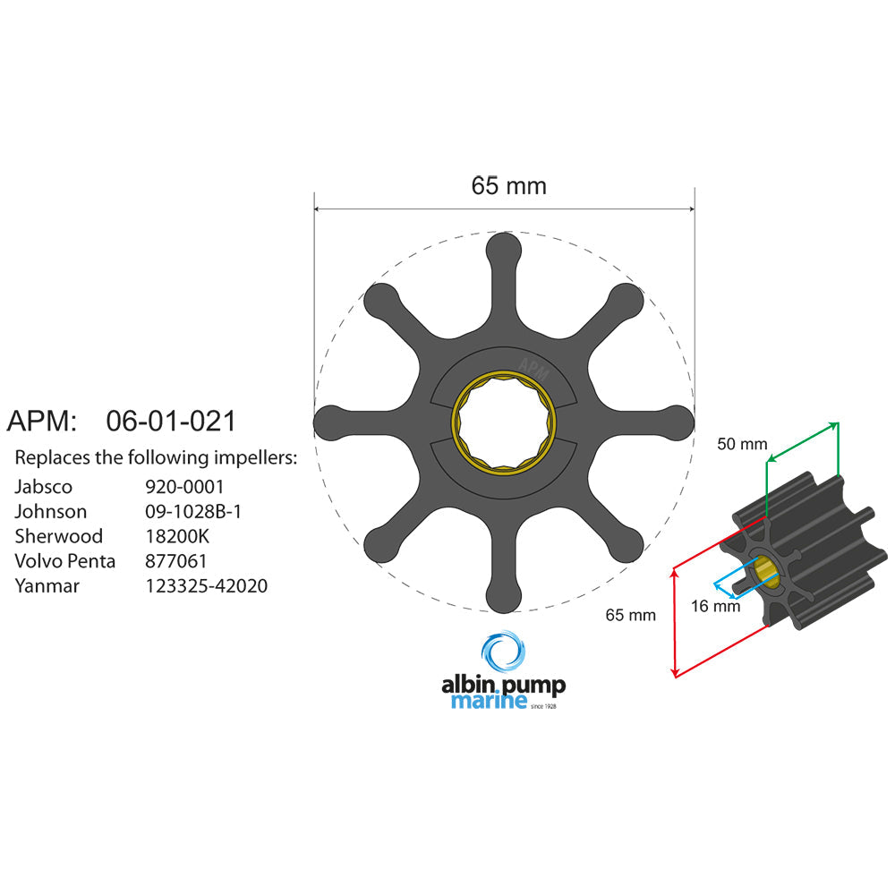 Albin - Premium Impeller kit PN 06-01-021