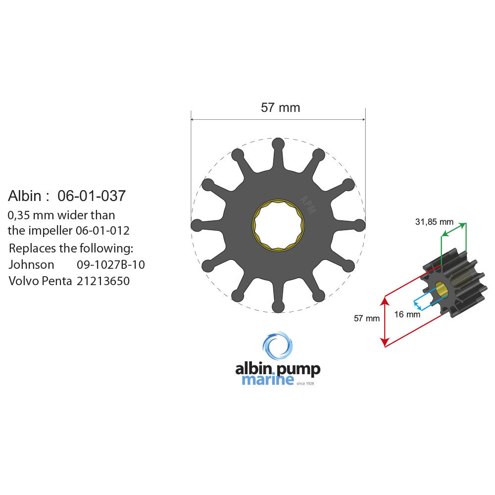 Albin - Premium Impeller kit PN 06-01-037
