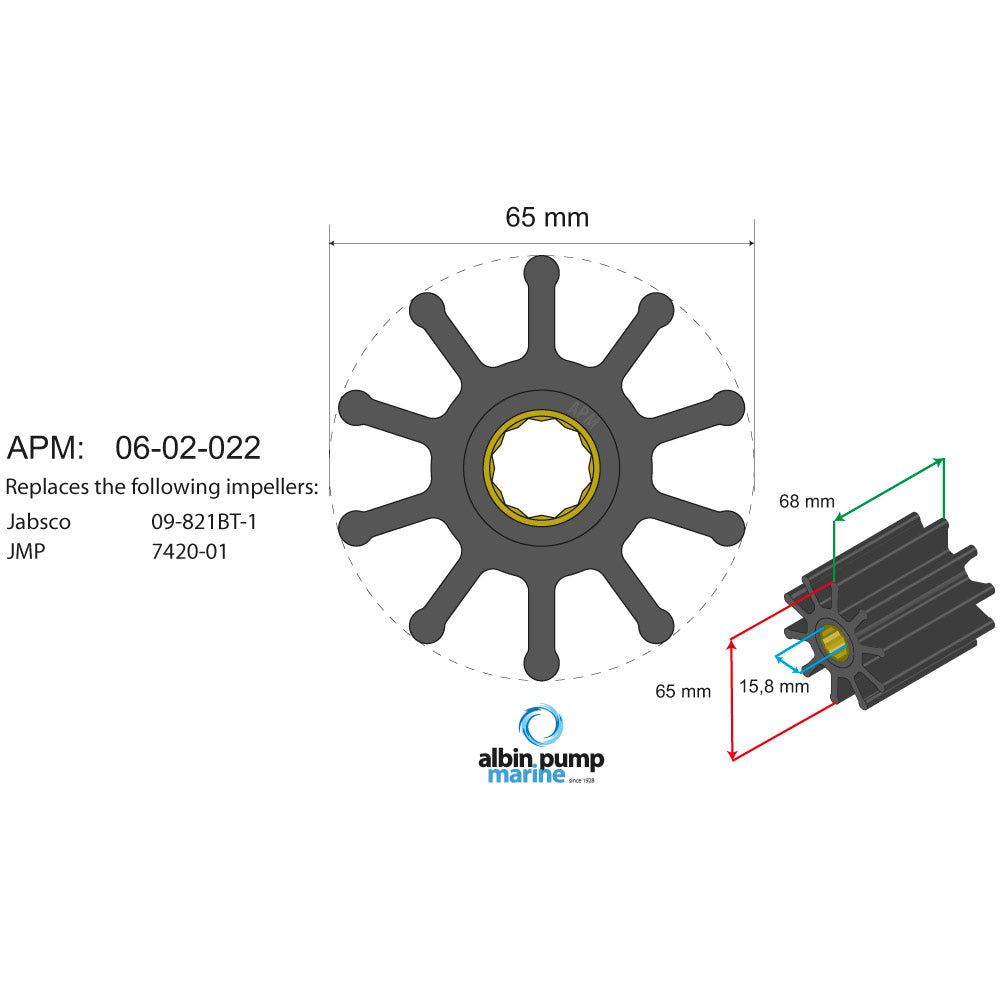 Albin - Premium Impeller PN 06-02-022