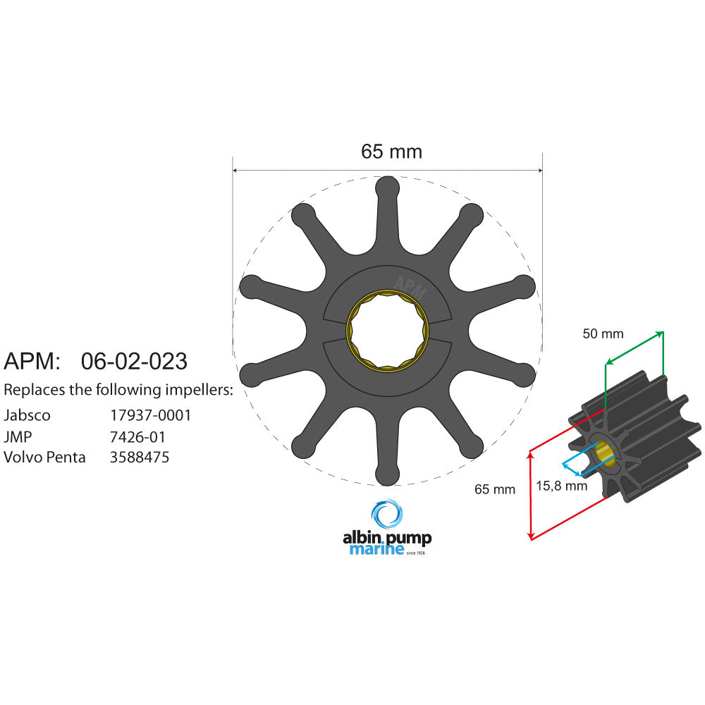 Albin - Premium Impeller PN 06-02-023