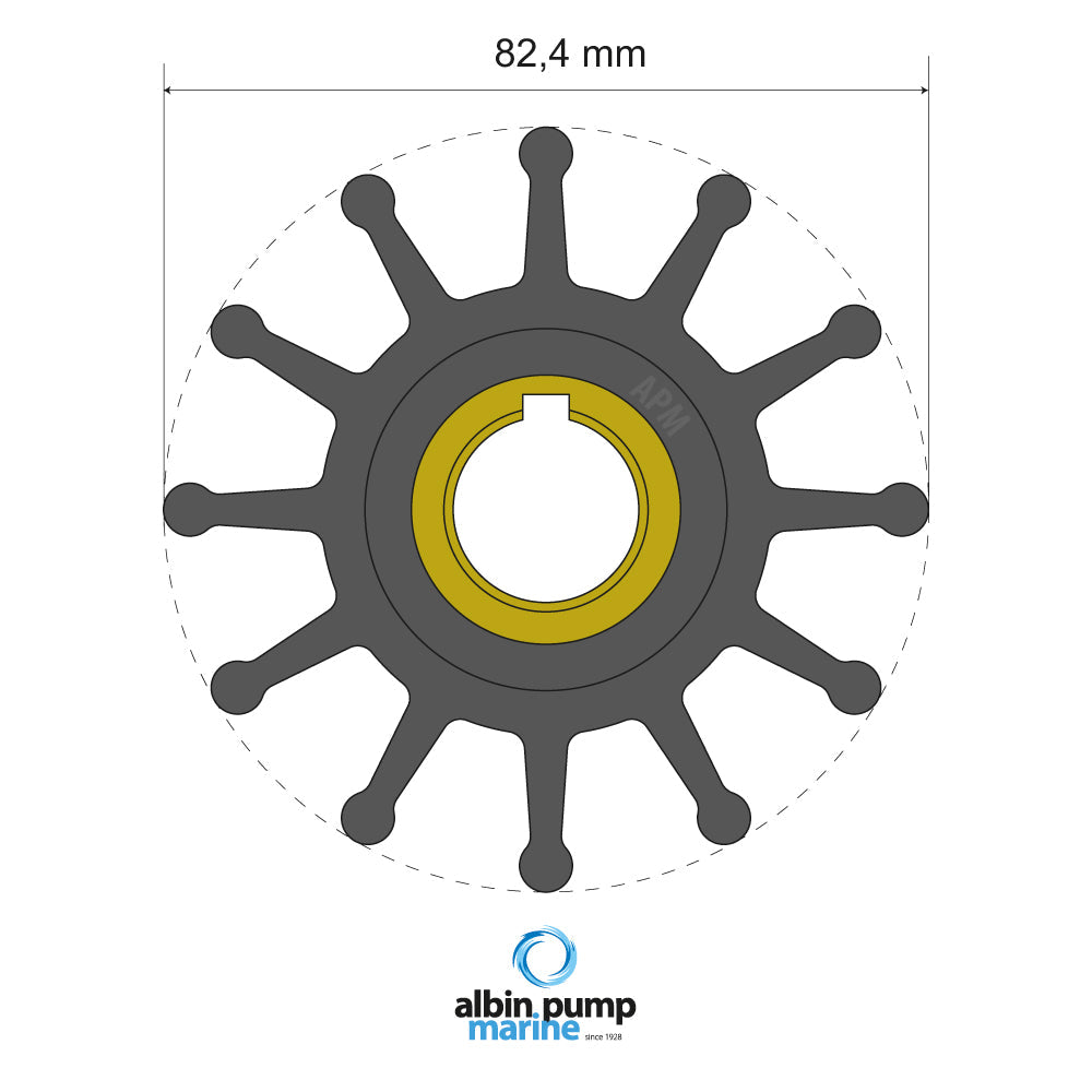 Albin - Premium Impeller PN 06-02-025