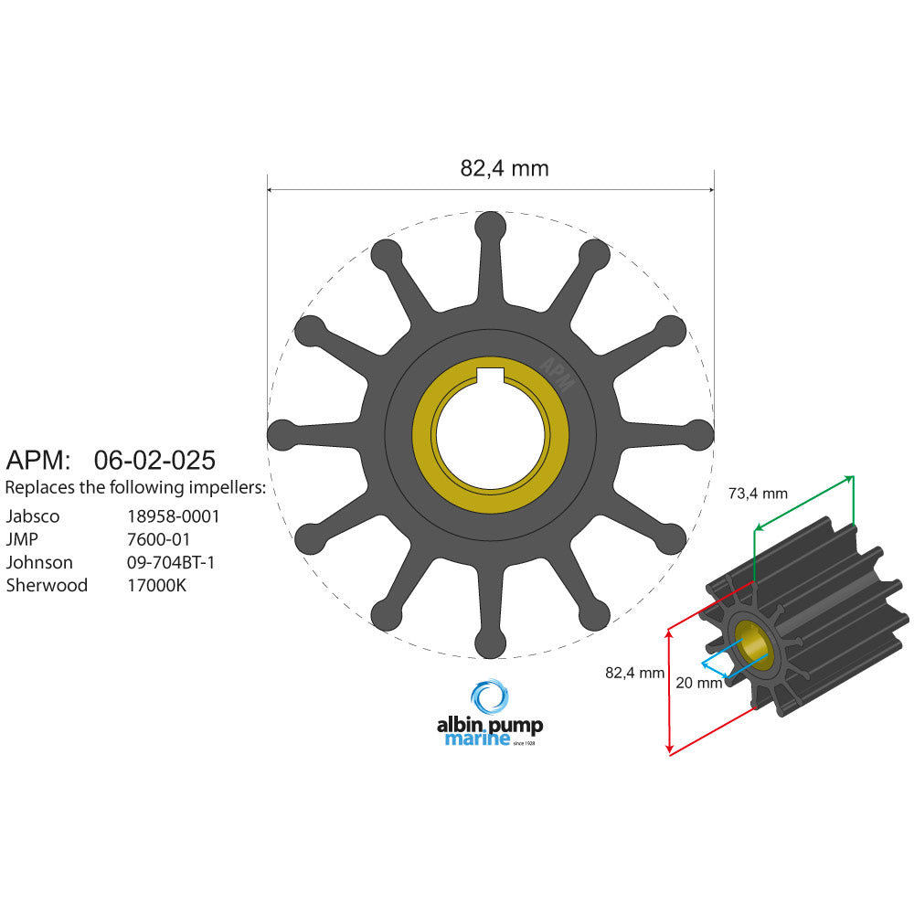 Albin - Premium Impeller PN 06-02-025