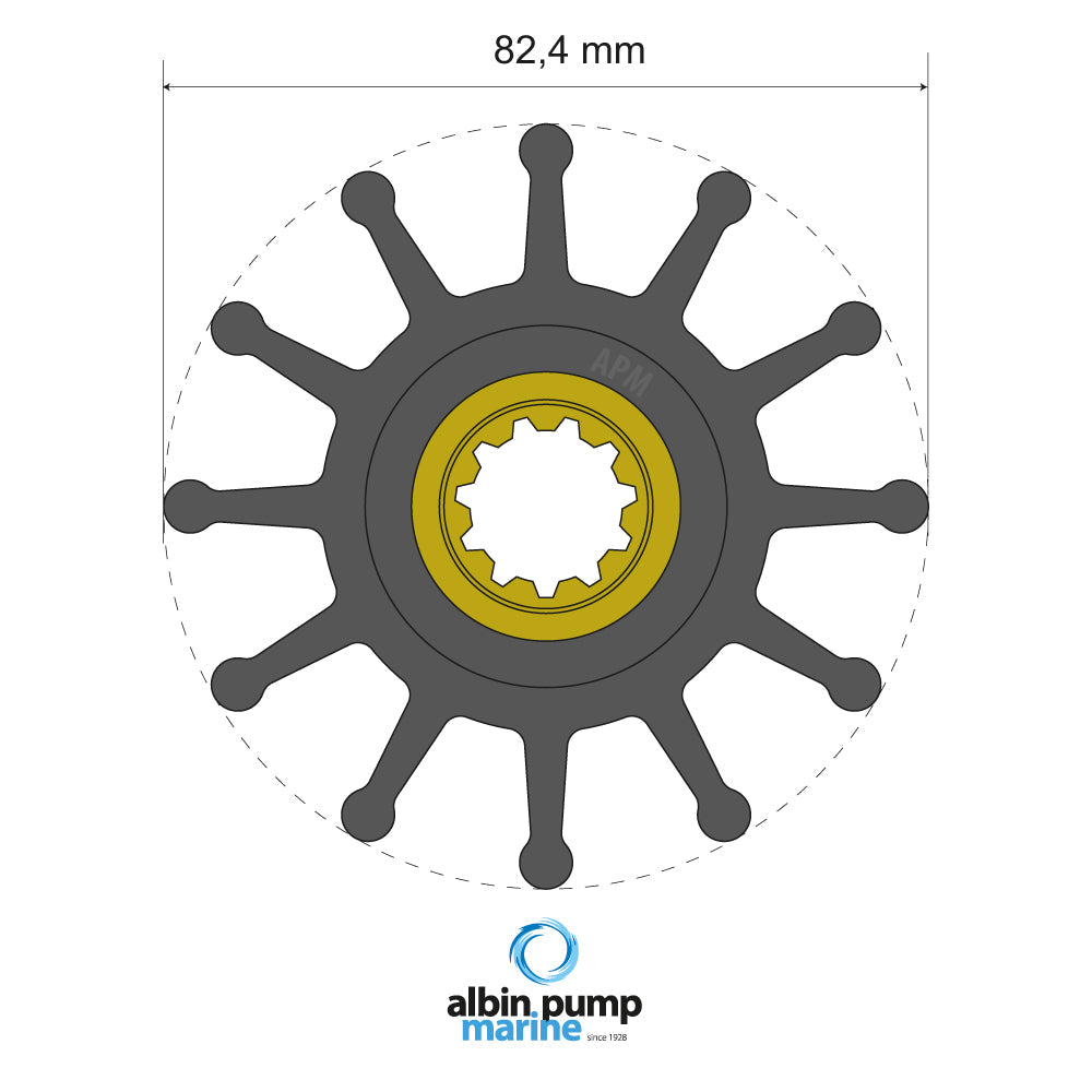 Albin - Premium Impeller PN 06-02-026