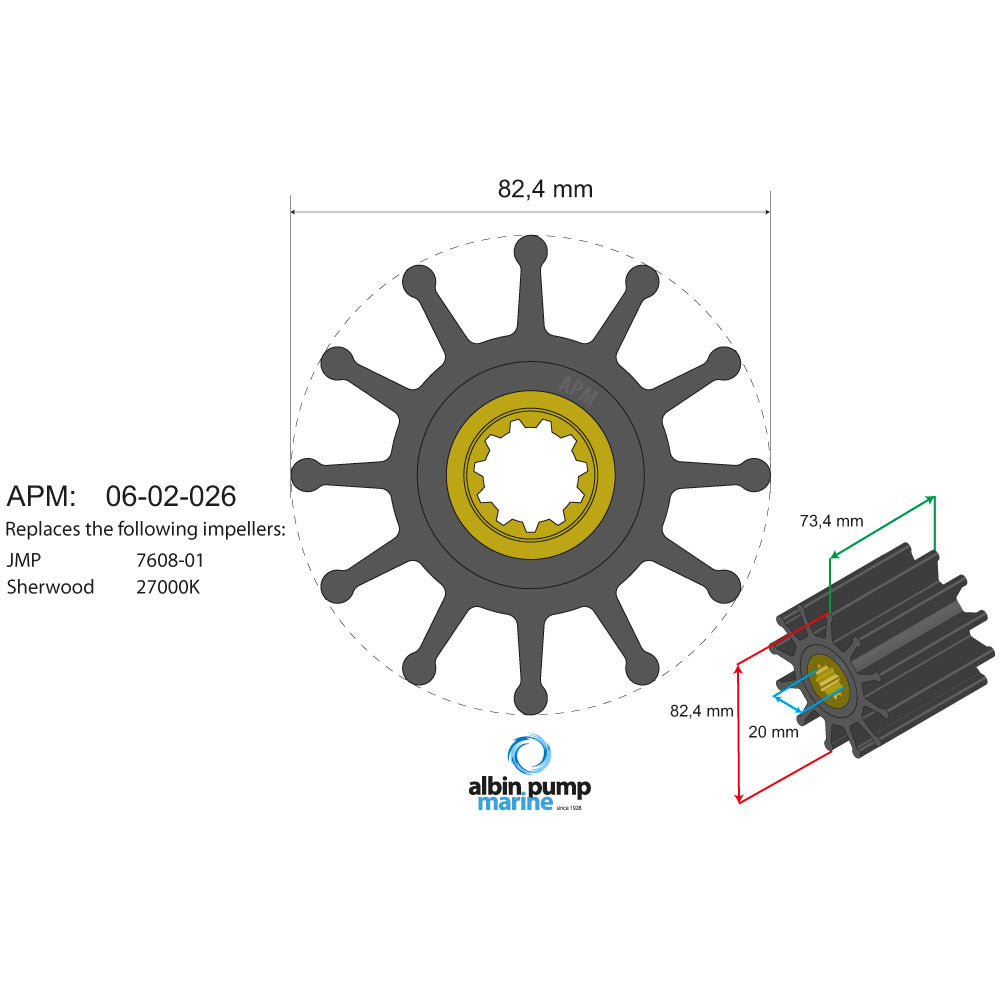 Albin - Premium Impeller PN 06-02-026