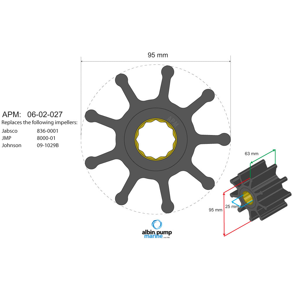 Albin - Premium Impeller PN 06-02-027