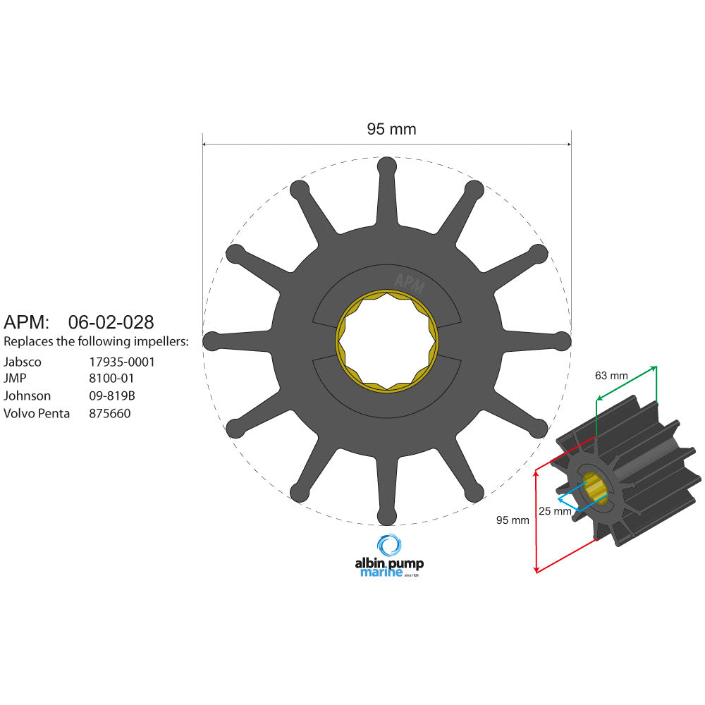 Albin - Premium Impeller PN 06-02-028