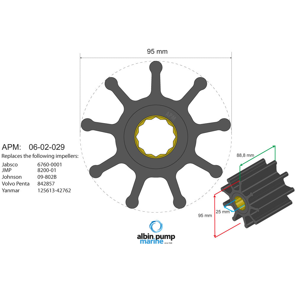 Albin - Premium Impeller PN 06-02-029