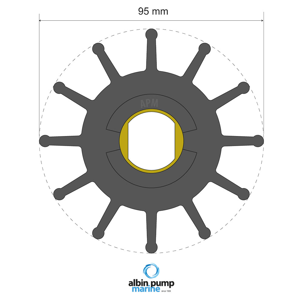 Albin - Premium Impeller PN 06-02-030