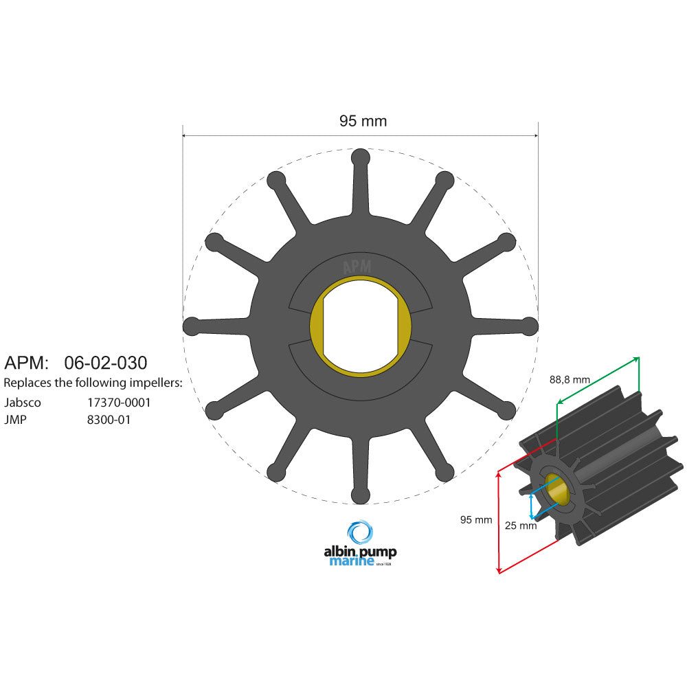 Albin - Premium Impeller PN 06-02-030