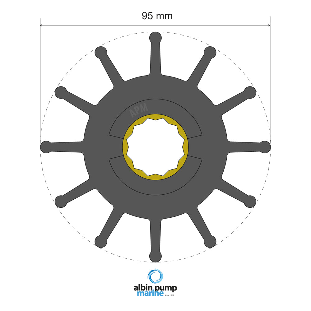 Albin - Premium Impeller PN 06-02-031