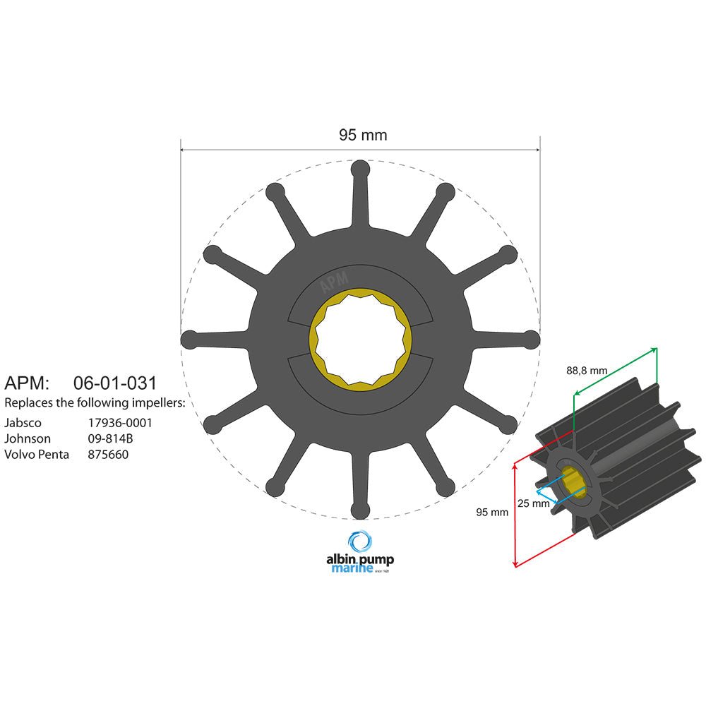 Albin - Premium Impeller PN 06-02-031