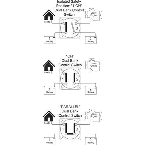 Dual Bank Control Switch - 772-DBC & 772-DBC EZ