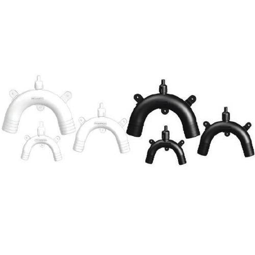 Vented Loop